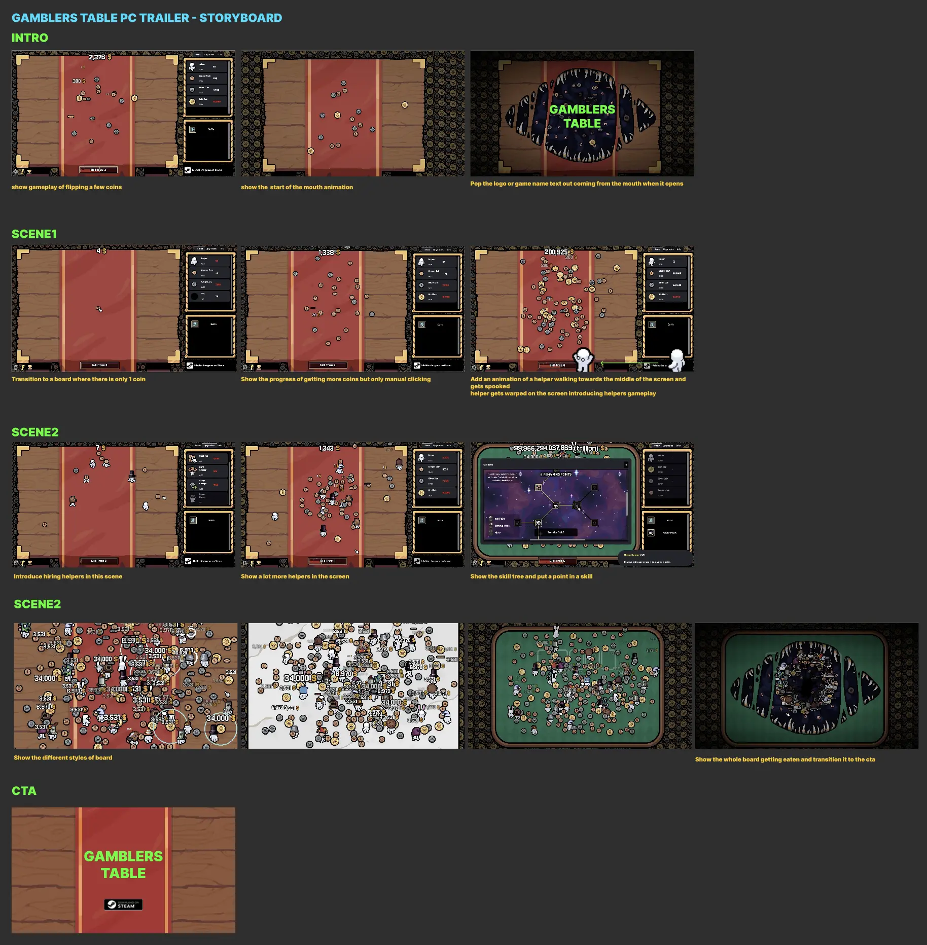 Storyboard prepared for the Gamblers Table trailer