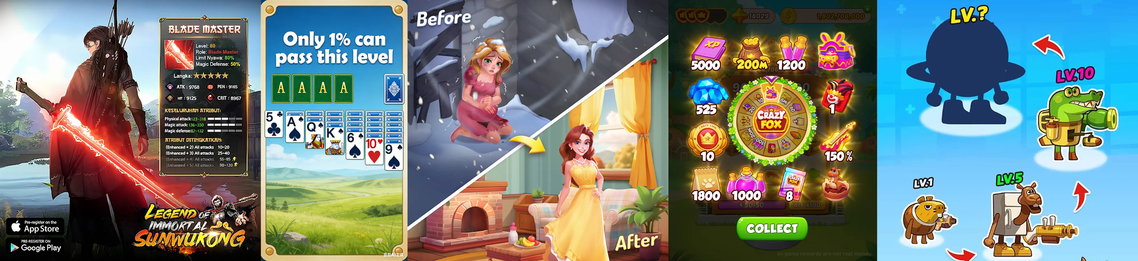 Static creative angle testing examples