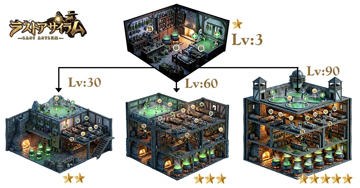 Original level progression mobile game ad